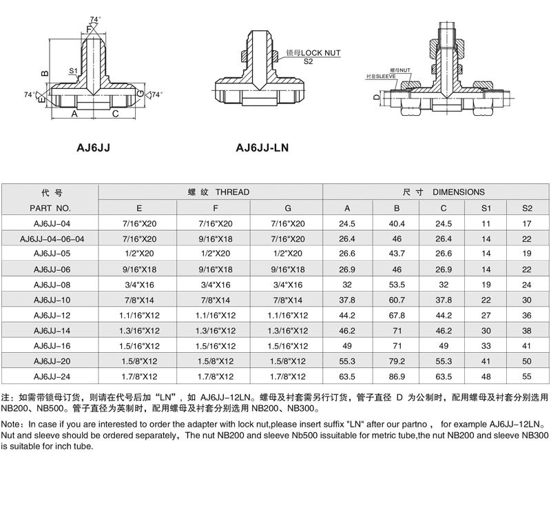 AJ6JJJIC 外螺紋 74° 外錐