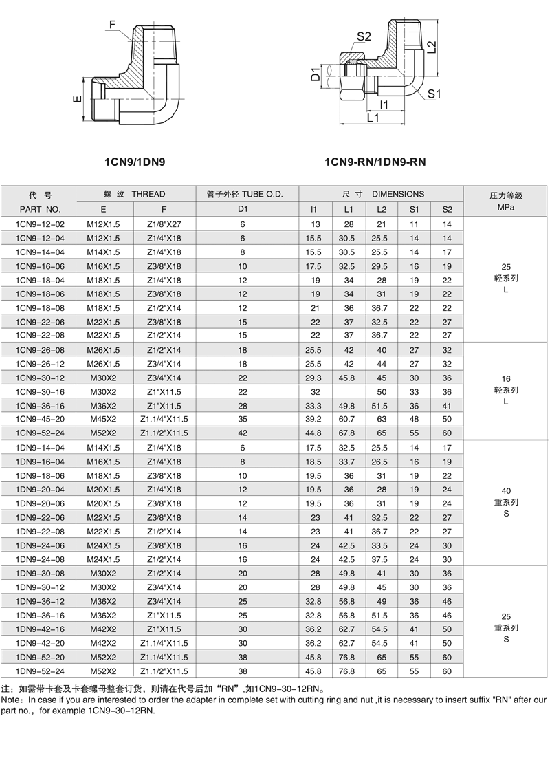 1CN9 1DN9 90°彎布錐管外螺紋