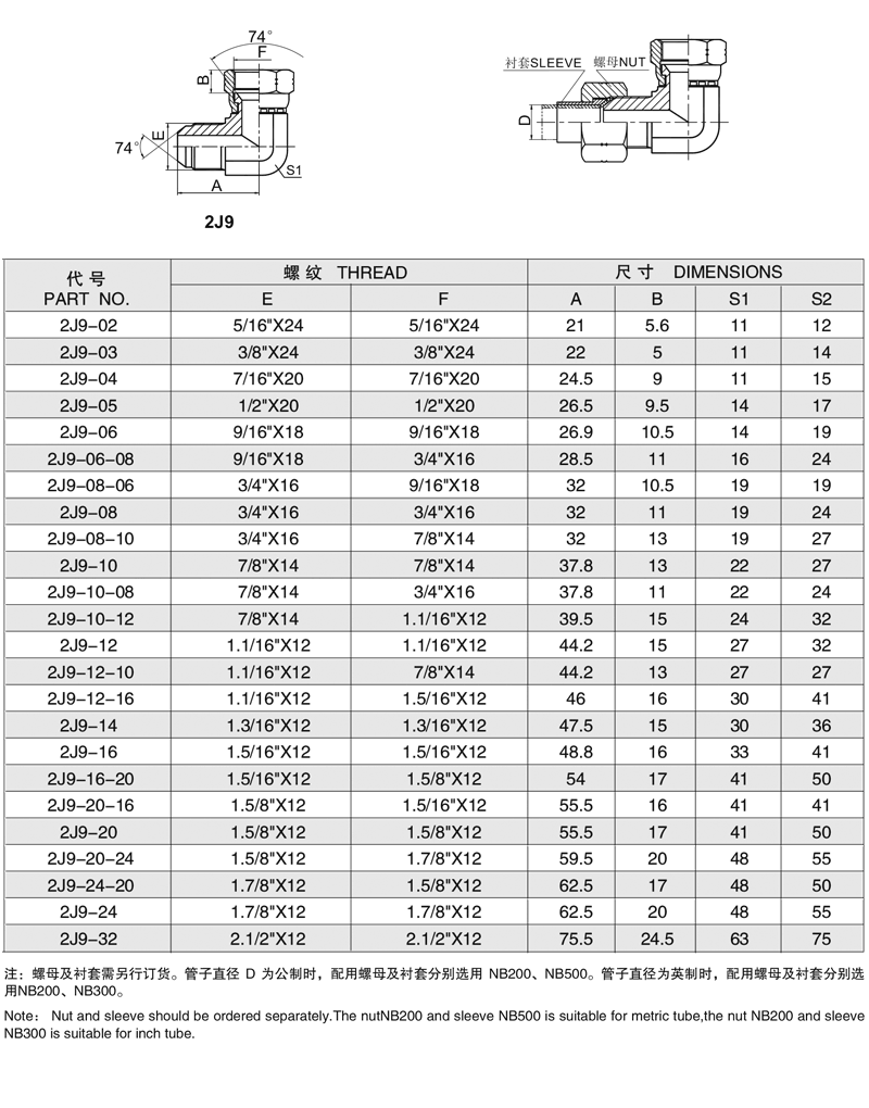 2J9 90°彎美制JIC 外螺紋 74°外錐  JIC 內螺紋74°內錐